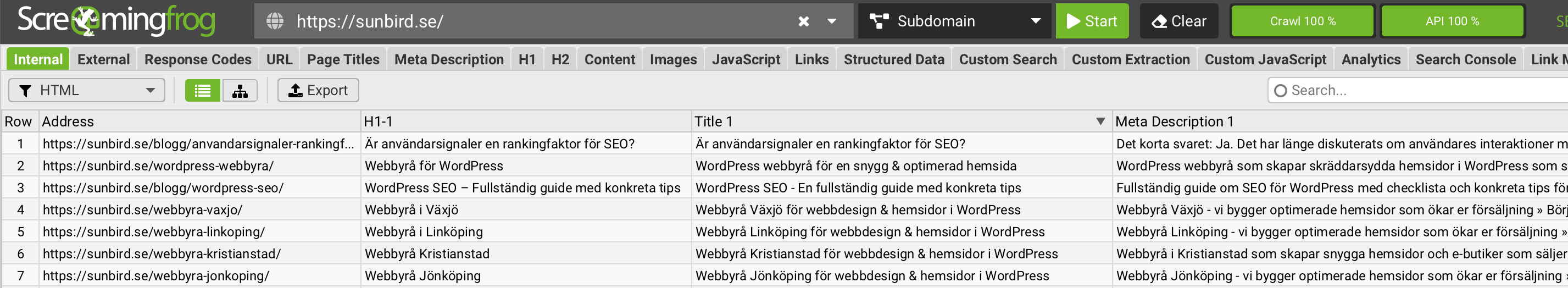 Översikt H1, metatitel och metabeskrivning med Screaming Frog