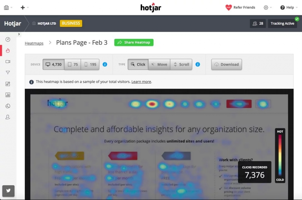 Hotjar heatmap